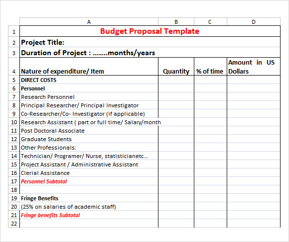 research project budget for research proposal