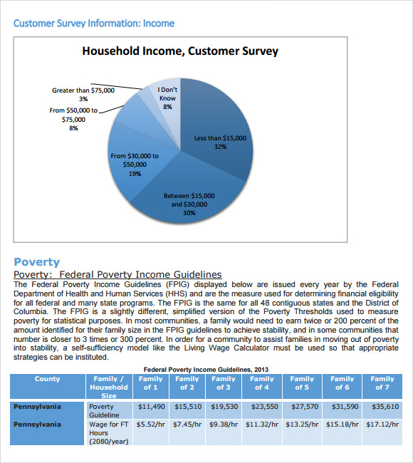 Free 8 Sample Community Needs Assessment Templates In Pdf 8498