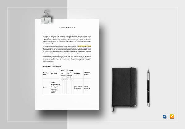 compliance risk assessment template