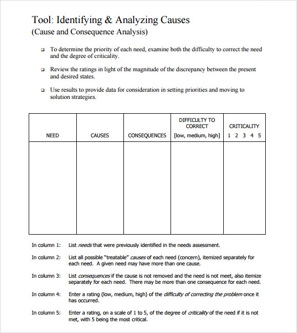 Free 8 Sample Community Needs Assessment Templates In Pdf 6634