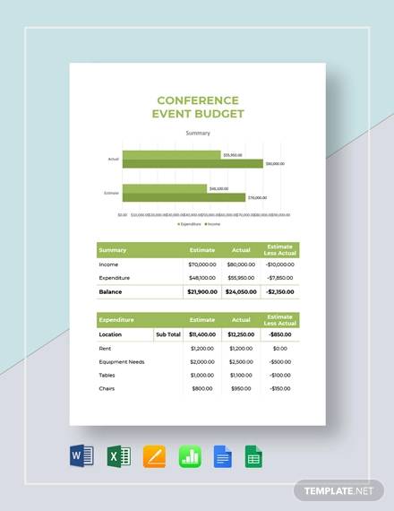 conference event budget template