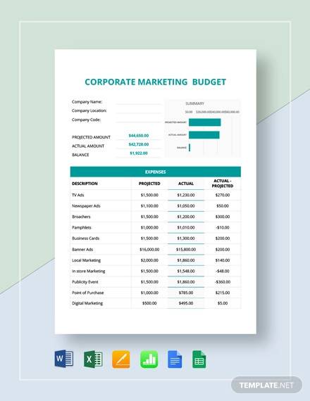 simple marketing plan and budget template