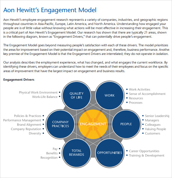 employee engagement tools