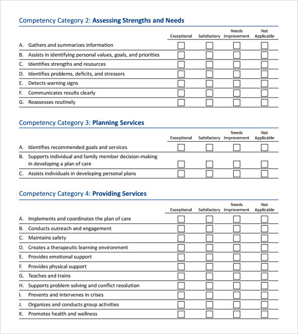 Job Skill Evaluation