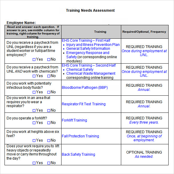 employee training needs assessment template word