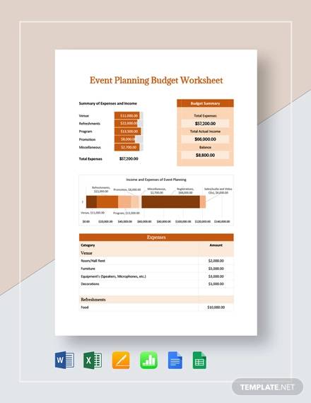 event planning budget worksheet template