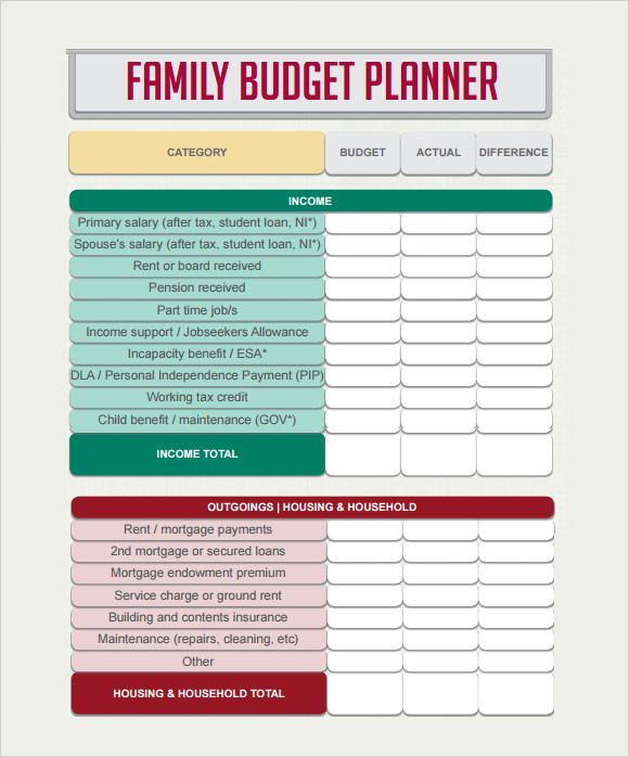 household budget plans