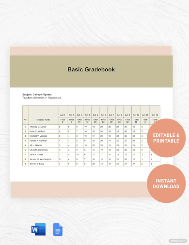 free basic gradebook template