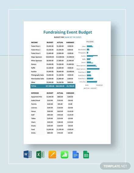 fundraising event budget template