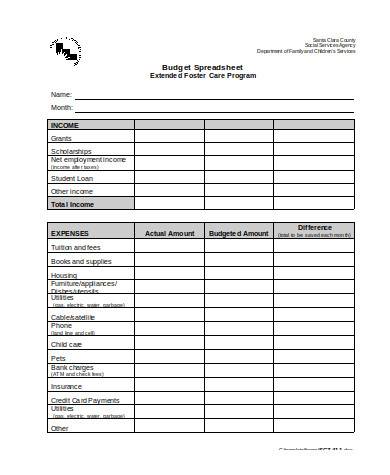 general budget spreadsheet