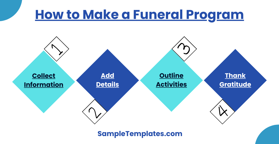 how to make a funeral program