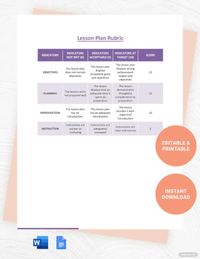 lesson plan rubric template