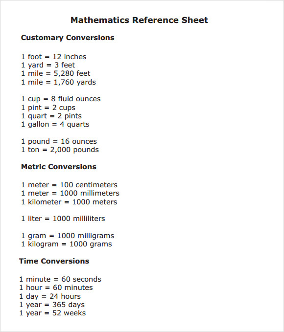 mathematics reference sheet template