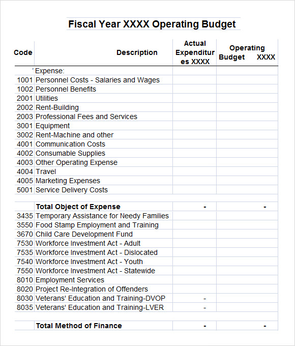 Operating Budget Template Excel Excel Templates