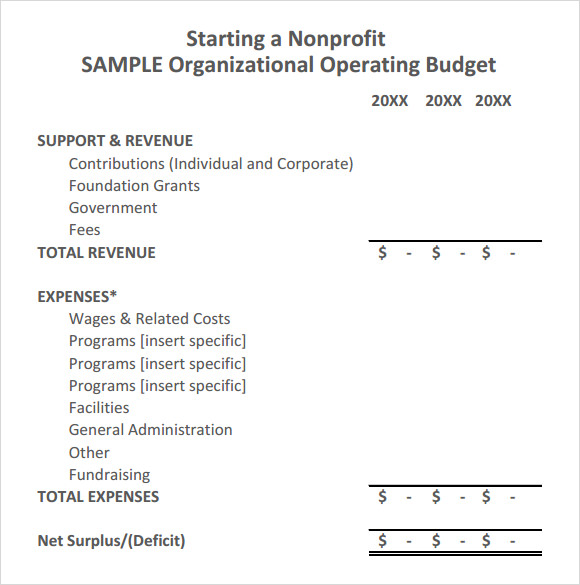 operating budget template nonprofit