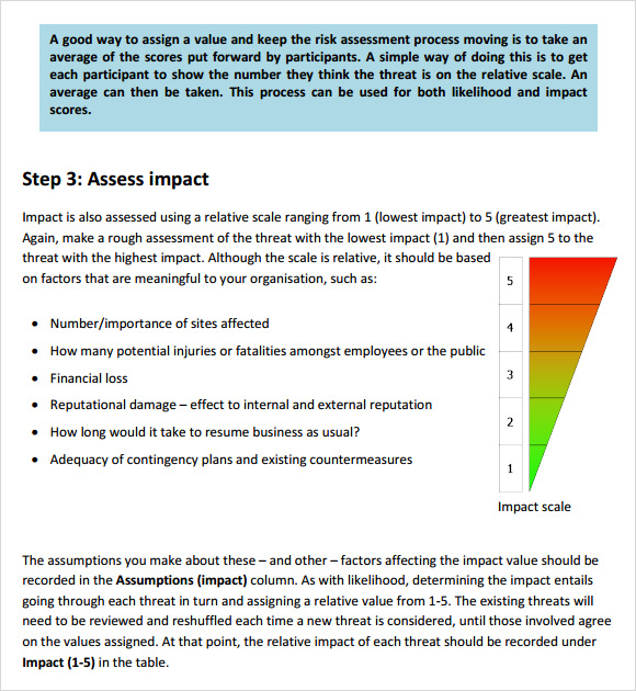 personal security risk assessment template