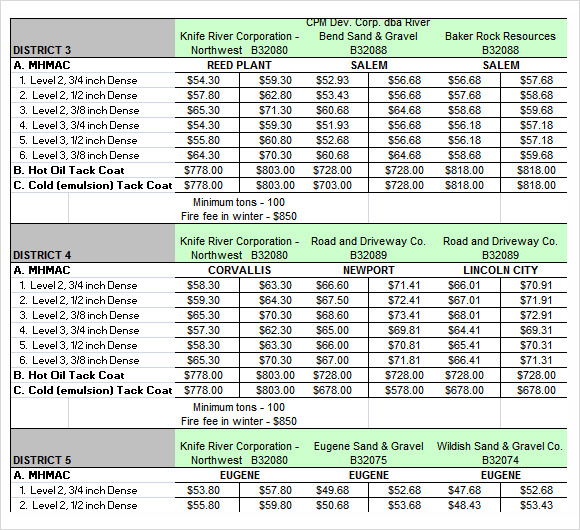 Excel Price Sheet Template