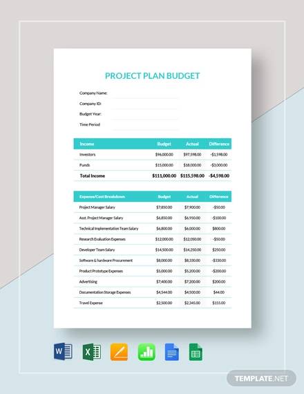 project plan budget template