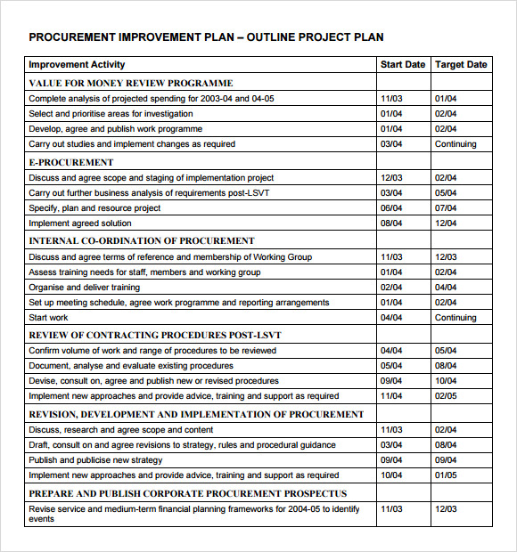 FREE 9+ Sample Project Outline Templates in PDF MS Word Excel