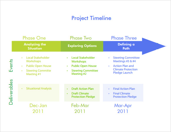 project timeline template