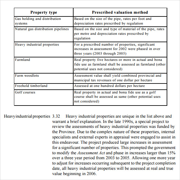 property assessment for taxation