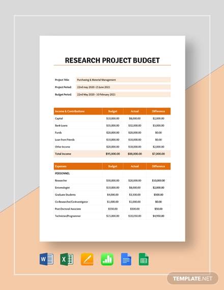 research project budget template