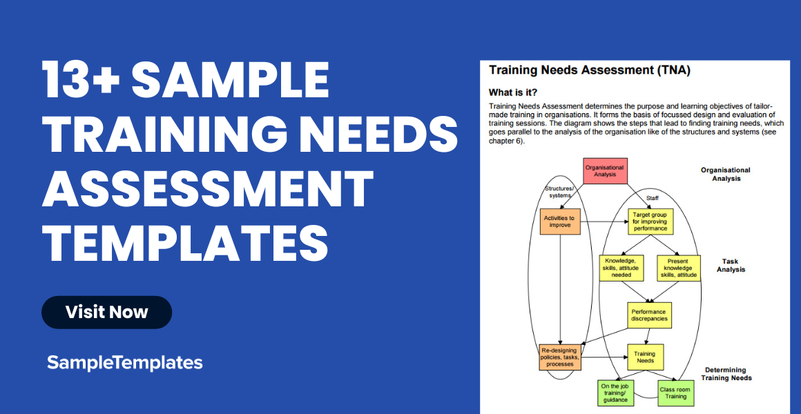 sample training needs assessment template