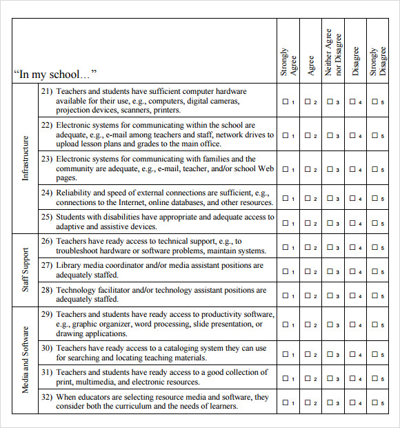 needs-assessment