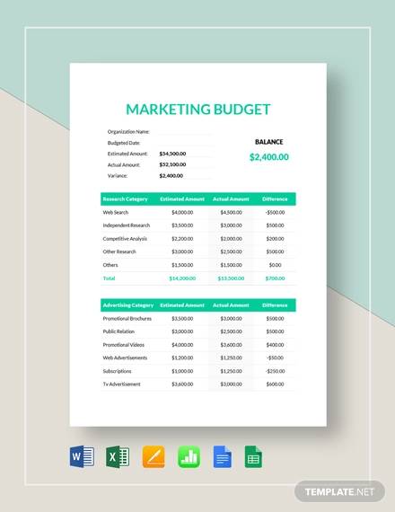 free-17-marketing-budget-samples-in-google-docs-google-sheets