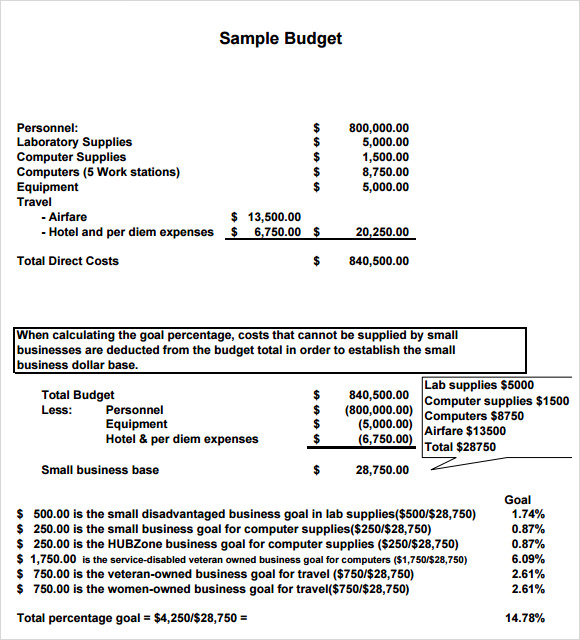 Free Download Budget Template from images.sampletemplates.com