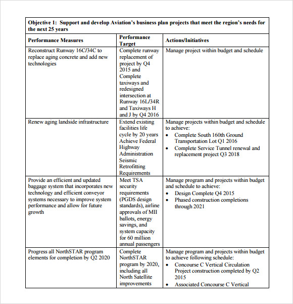 small business budget template pdf