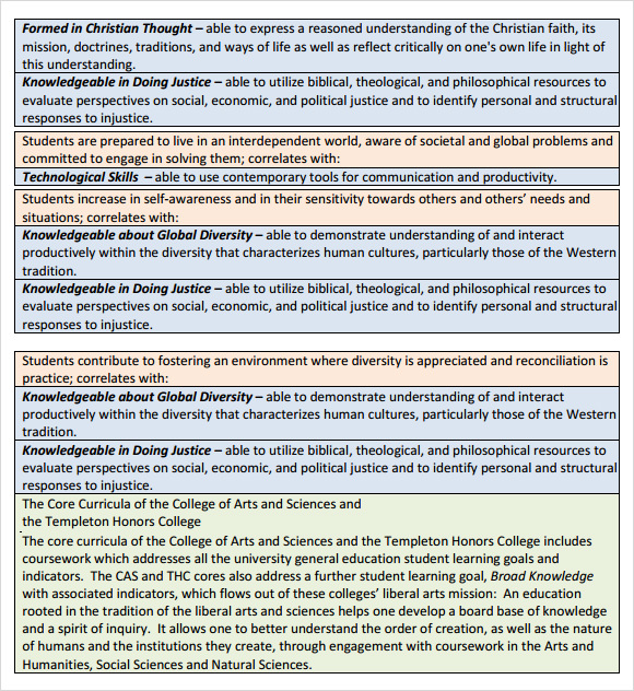 student learning assessment plan template