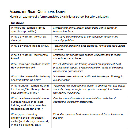 training needs assessment sample questions