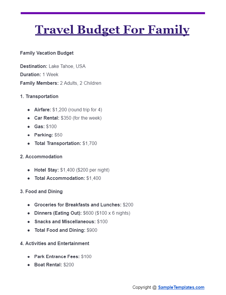 travel budget for family