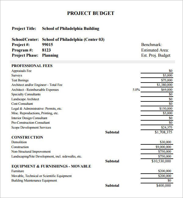 construction project budget template