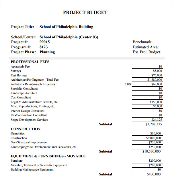 budget for construction project template