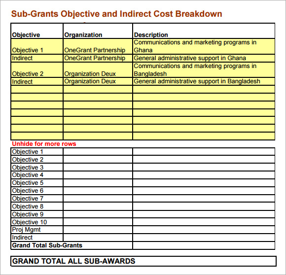 FREE 12 Financial Budget Samples In Google Docs Google Sheets 