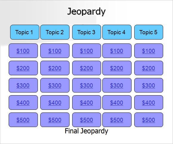 Free 9 Sample Blank Jeopardy Templates In Pdf Ppt 8644