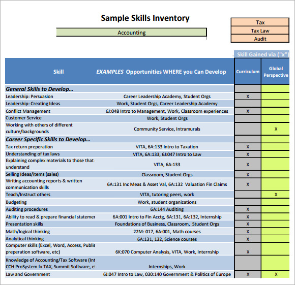 sample skills inventory