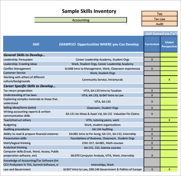 personal inventory meaning