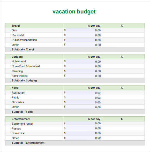 travel itinerary budget template