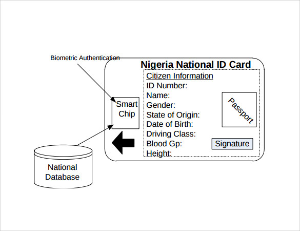 election id card template