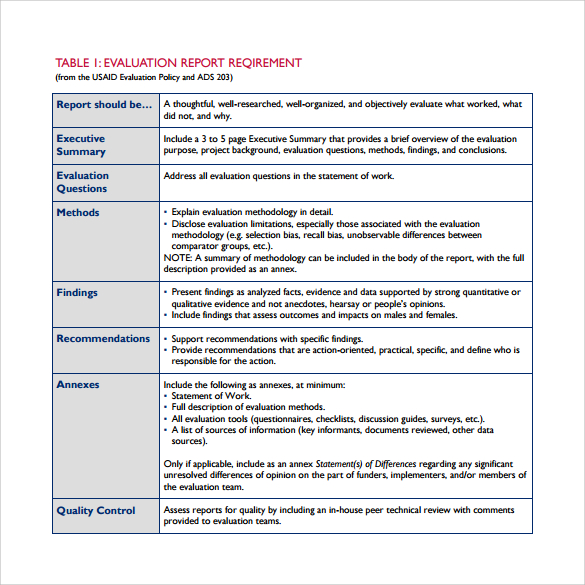 how to write an evaluation science report