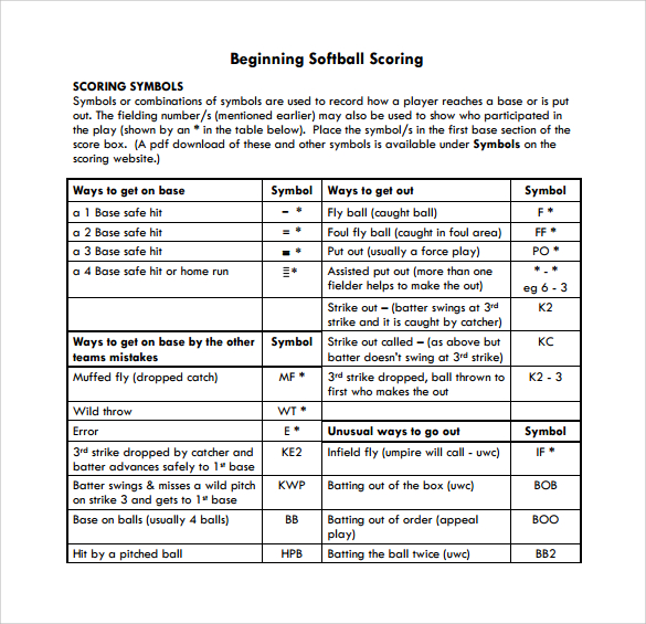 11+ Sample Softball Score Sheets PDF, Word Sample Templates