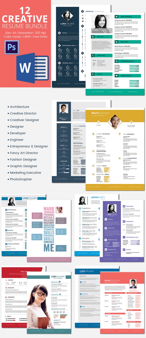 FREE 6+ Sample MBA Resume Templates in PDF | PSD