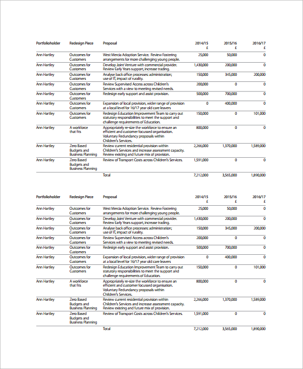 financial business plan download