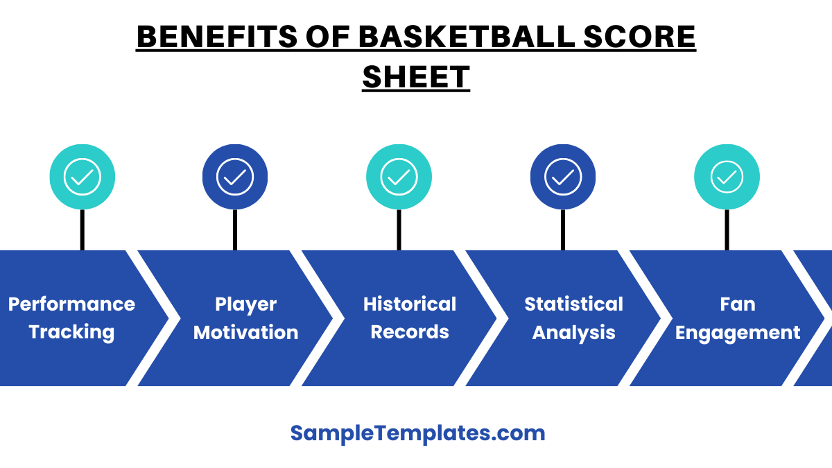 benefits of basketball score sheet