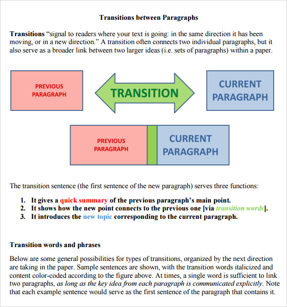 counter argument transitions