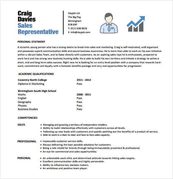 entry level sales resume template