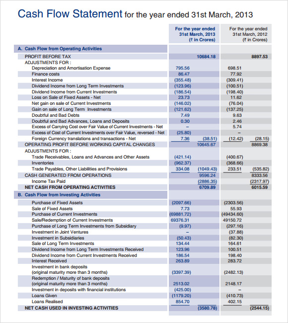 cash flow statement format